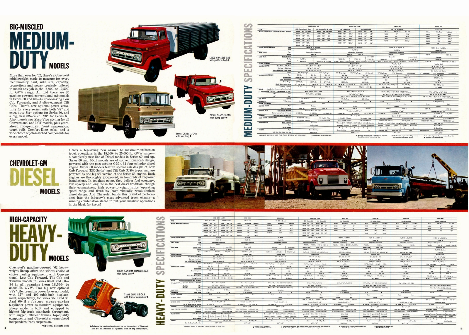 n_1962 Chevrolet Truck Models (R-1)-04-05.jpg